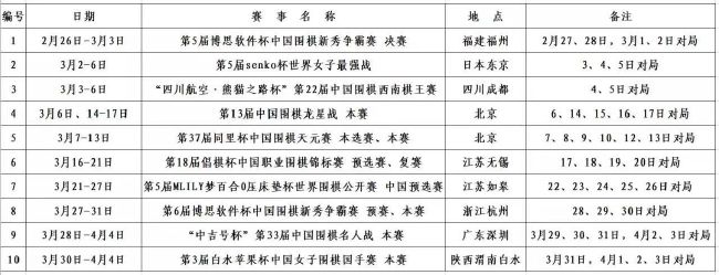 在电影放映至2022年1月1日00：01分后，在片尾字幕前以5.20秒的字卡“拥抱吧，就现在”号召观众，相互拥抱，温暖迎接2022，为全国观众打造跨年专属仪式感